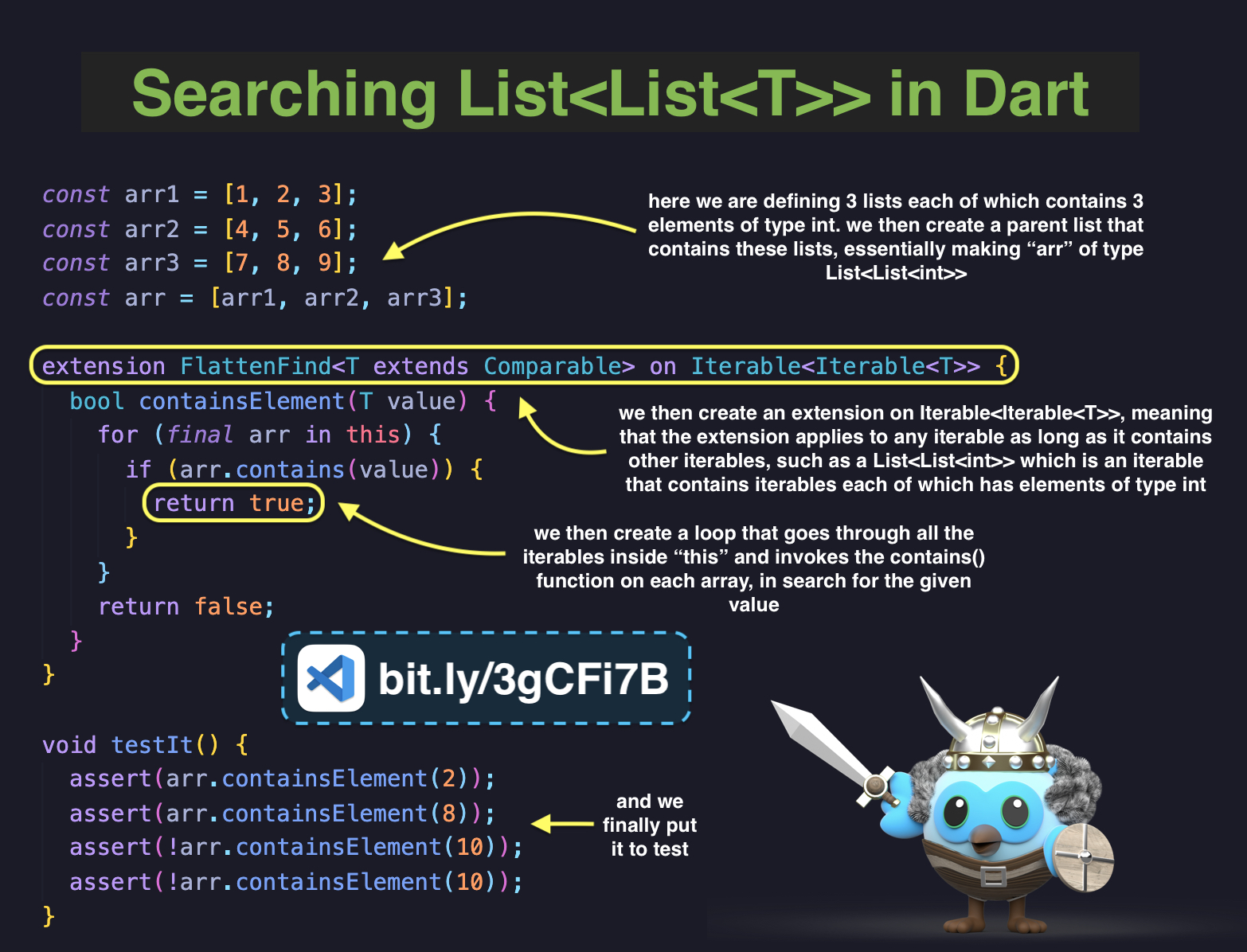 searching-listlistt-in-dart.jpg