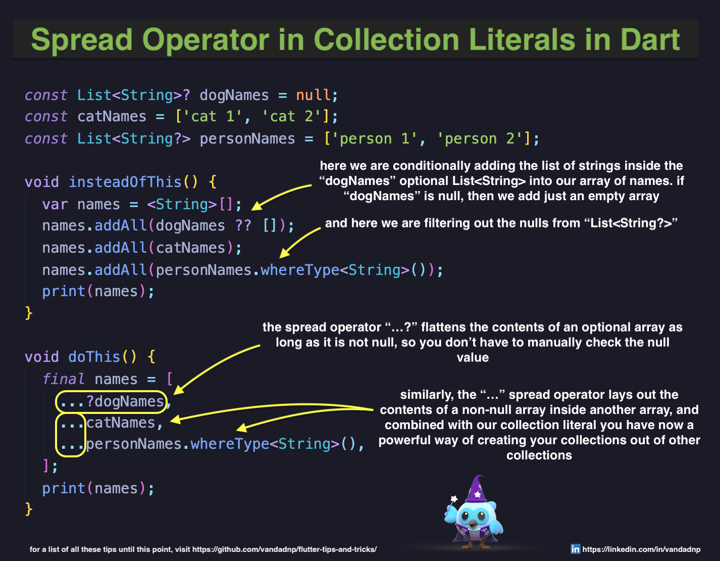 spread-operator-in-collection-literals-in-dart.jpg