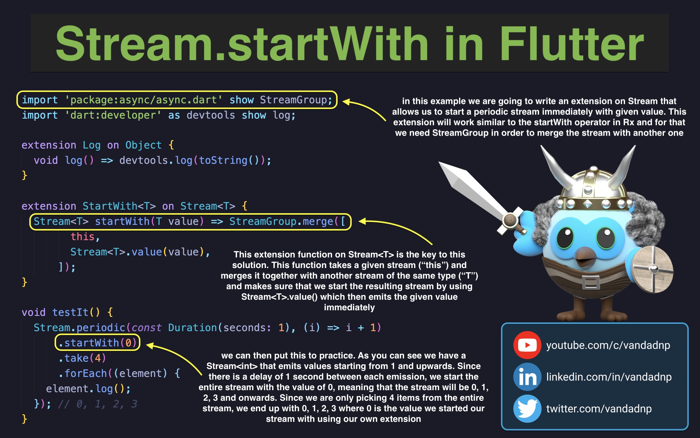 streamstartwith-in-flutter.jpg