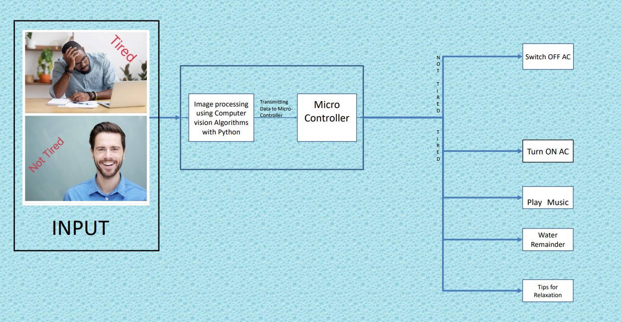 block_diagram.jpg