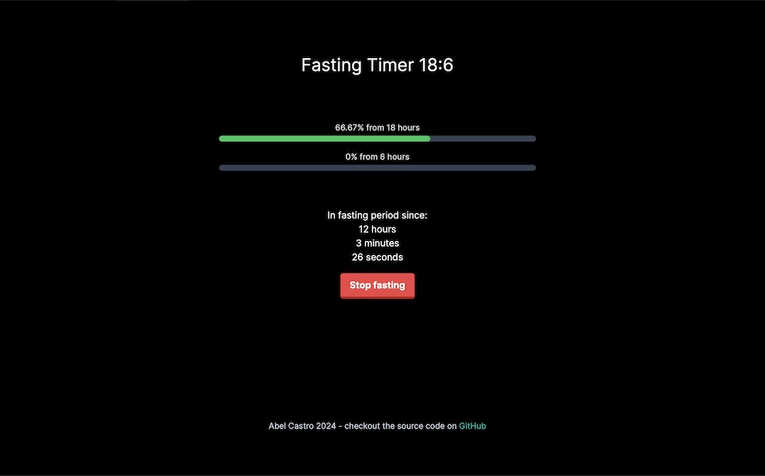 Fasting Timer 18:6