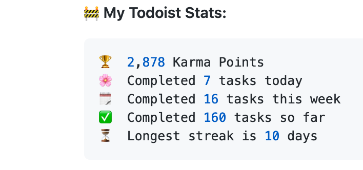 todoist-stats.png