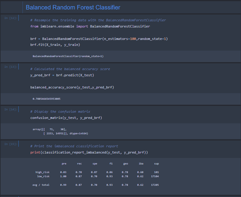 BalancedRandomForestClassifier.png