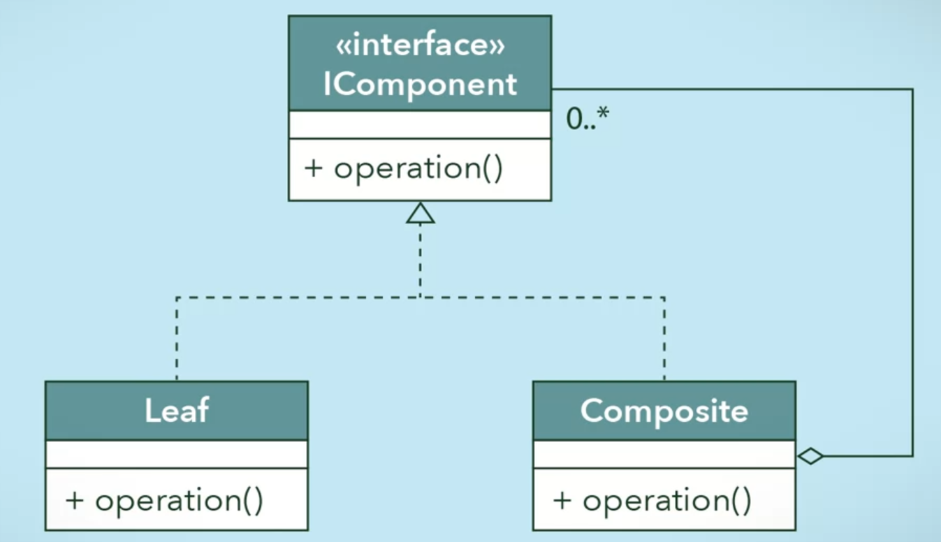 composite-diagram-1.png