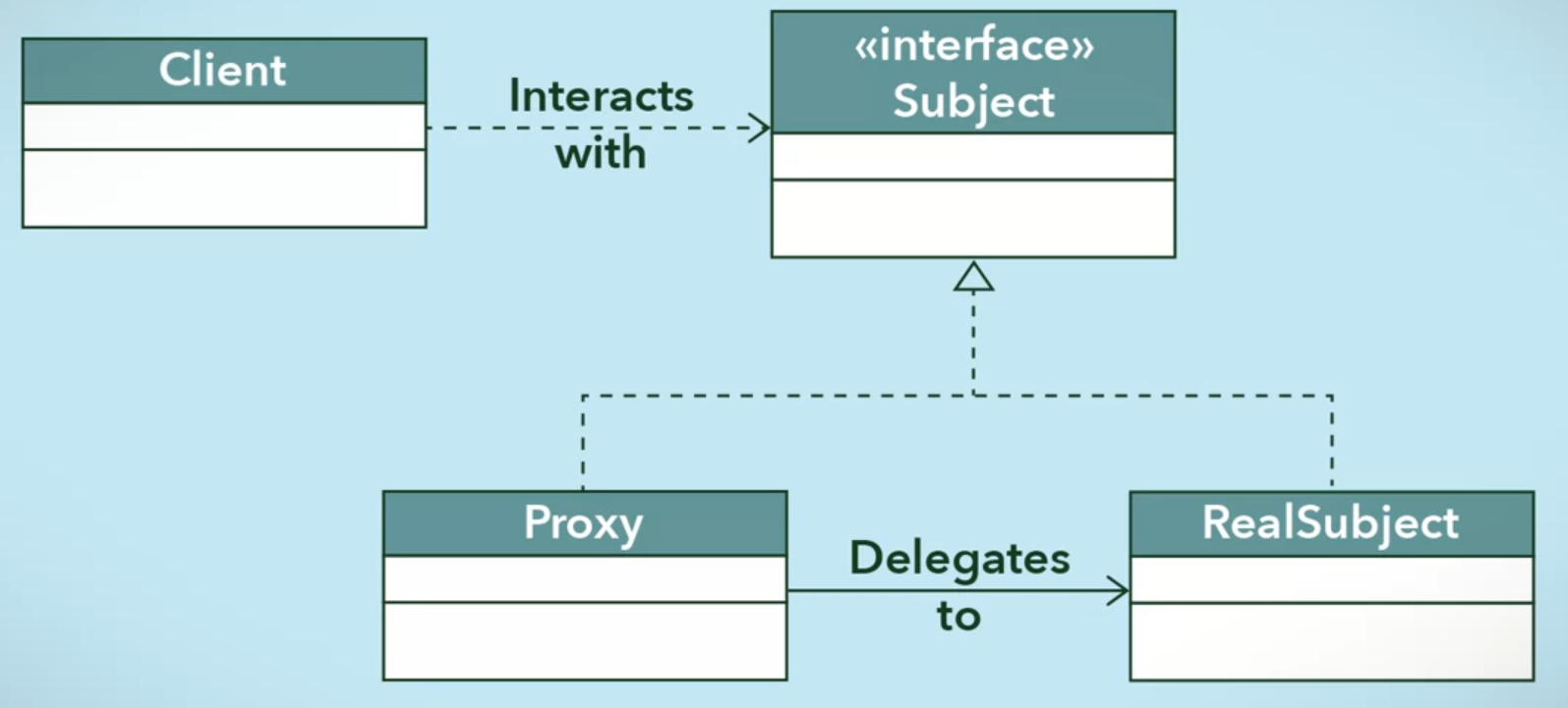 proxy-diagram-1.png