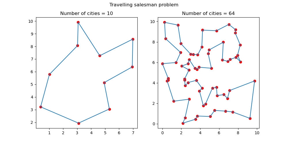 Travelling_salesman.png