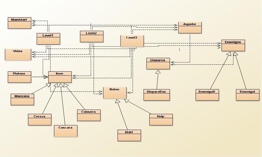 Diagrama 1.JPG