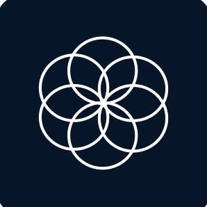 acterglobal
