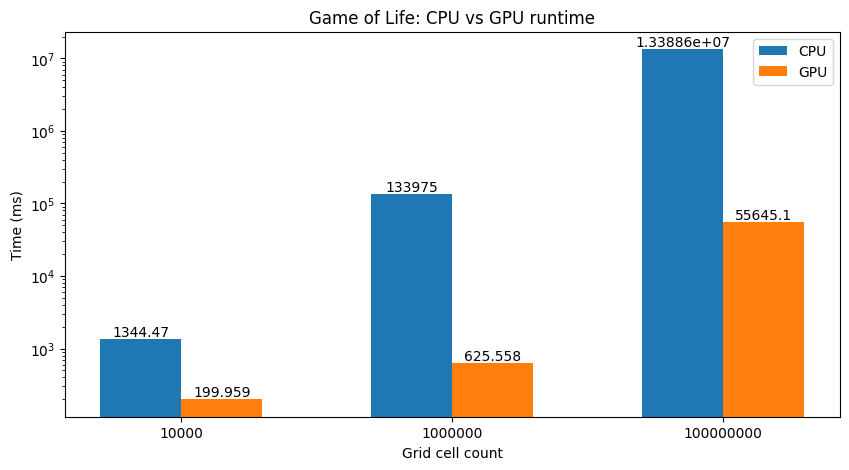 time_comparison.png