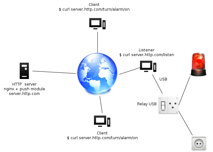 diagram.png