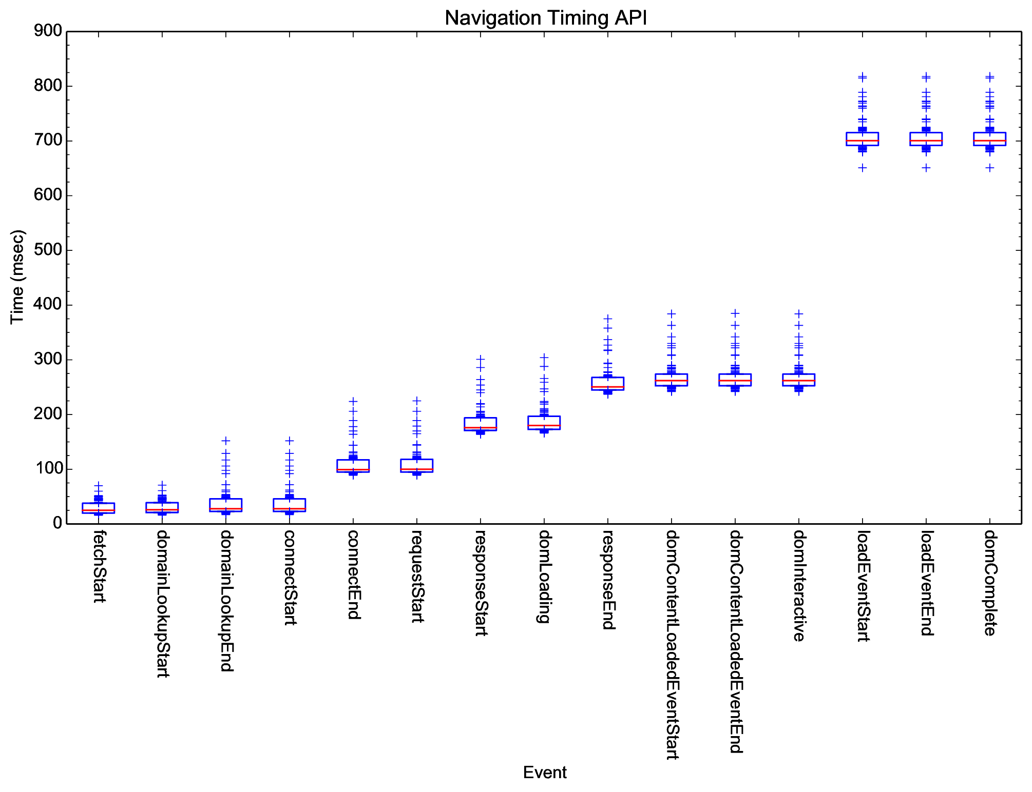 spacejam-navigation.png