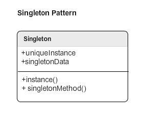 singleton.png