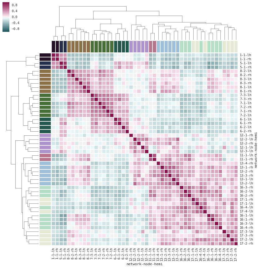 heatmap.png