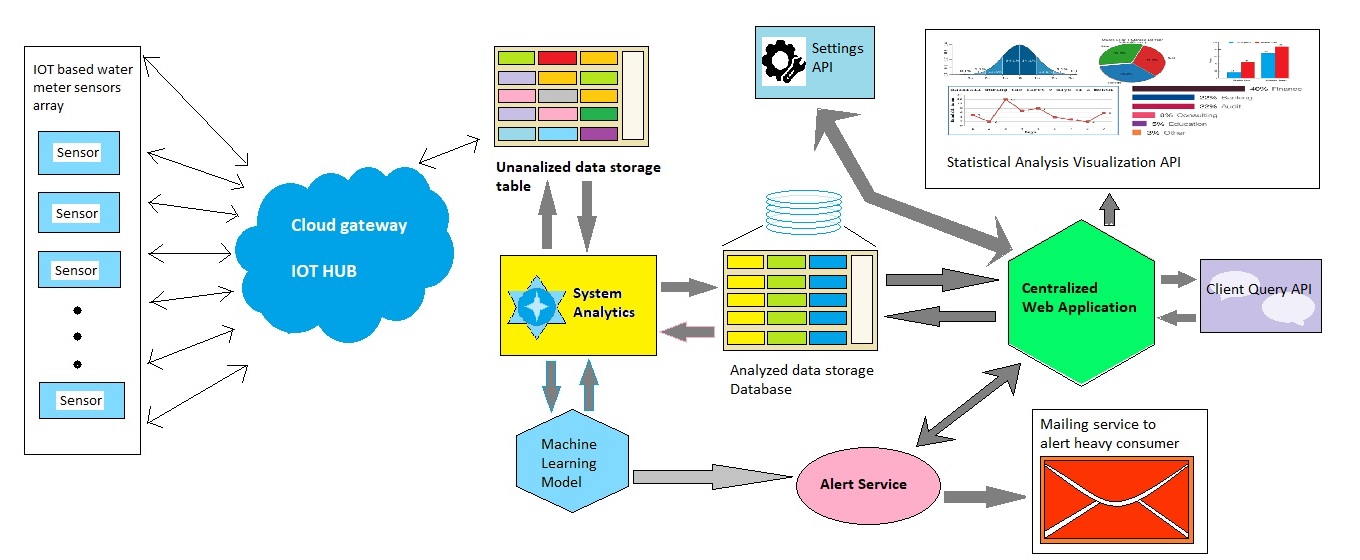 block_diagram.jpg