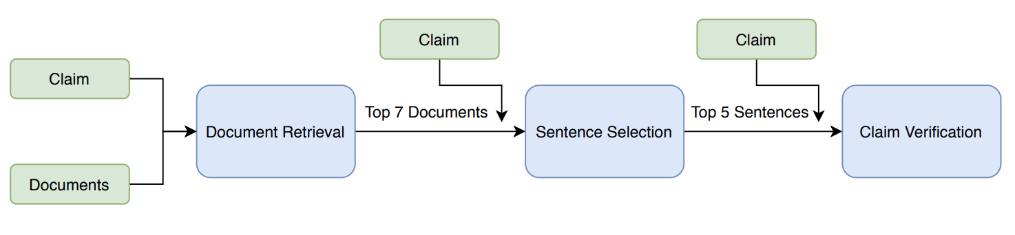 flowchart.png