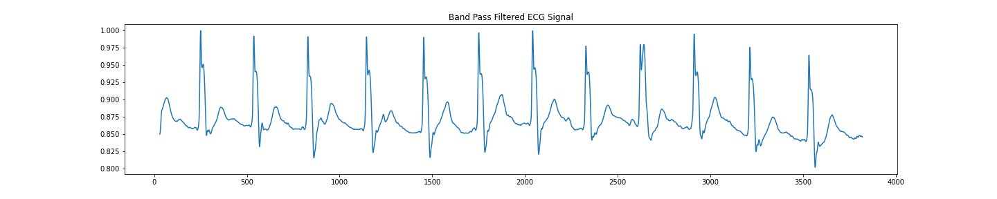 102_band_pass.png