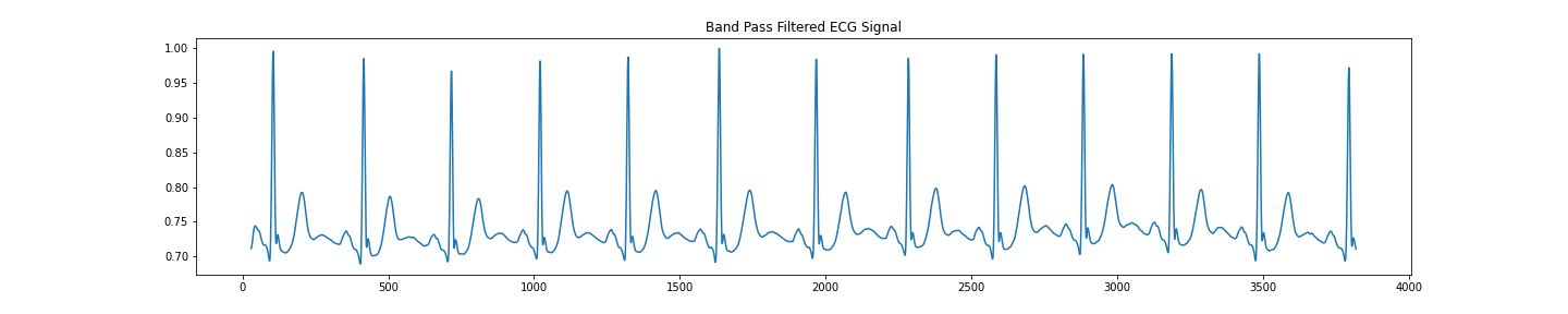 103_band_pass.png