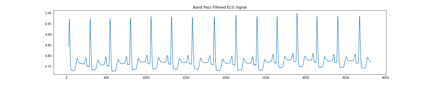 105_band_pass.png