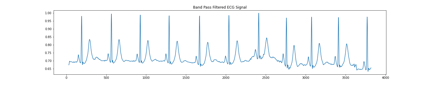 106_band_pass.png