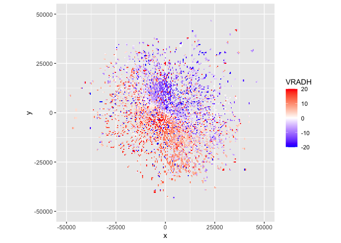 README-plot_ppi-1.png