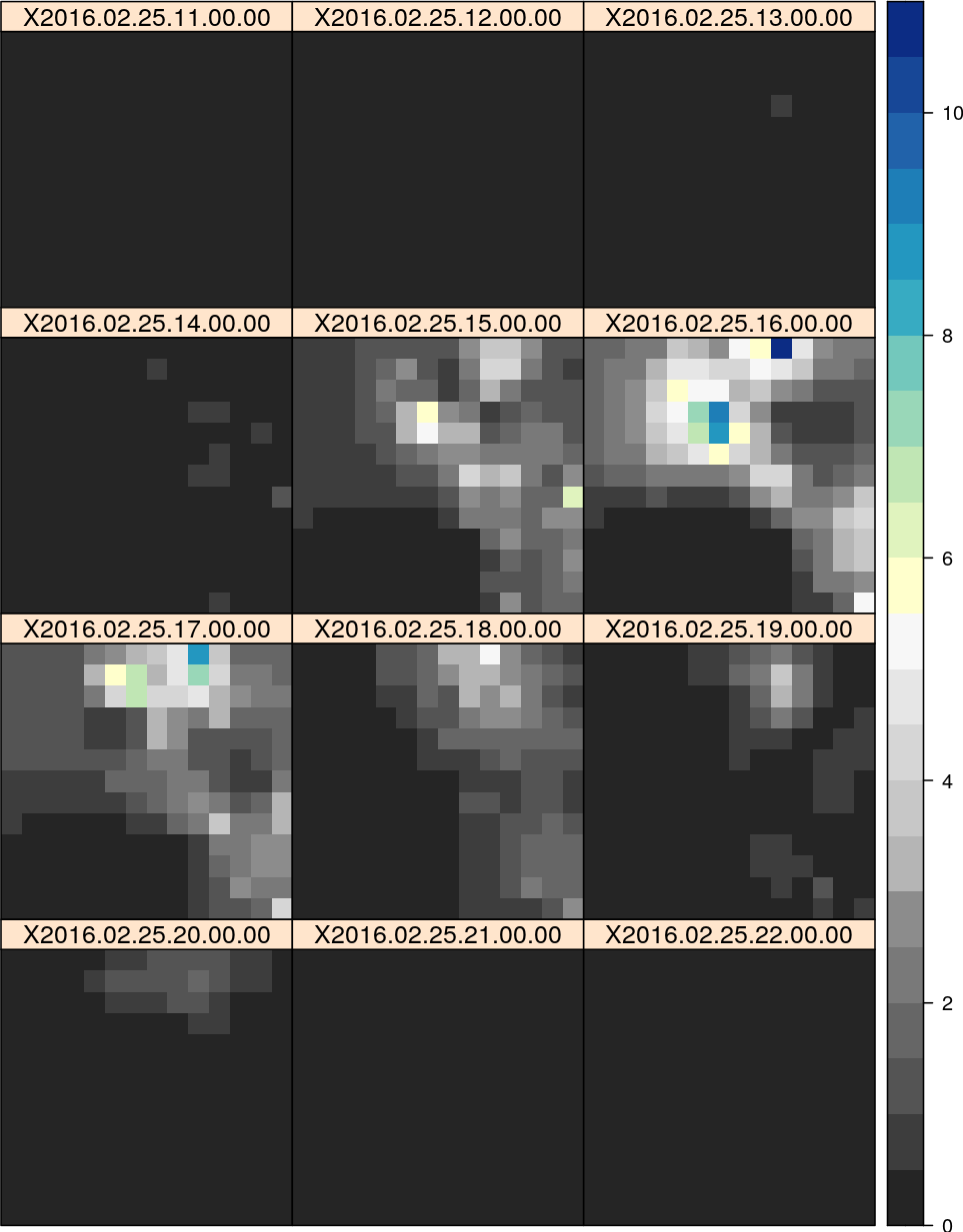 plot_event_median.png