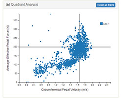 quadrant-analysis.jpg