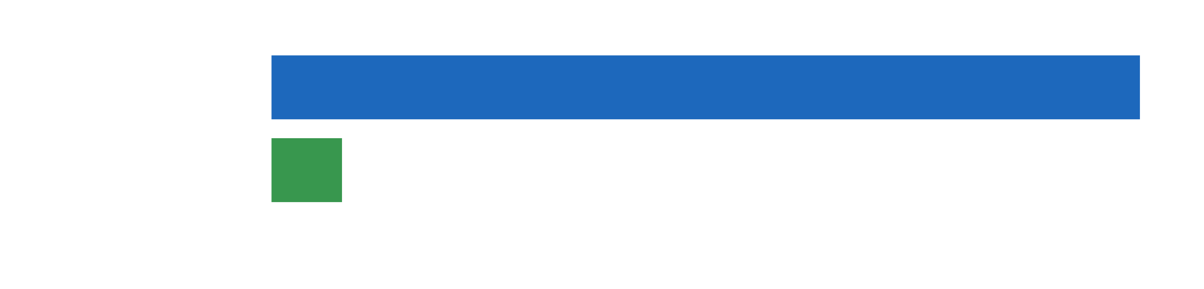 comparison_chart.png