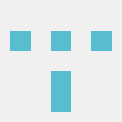 adwatbitcoin