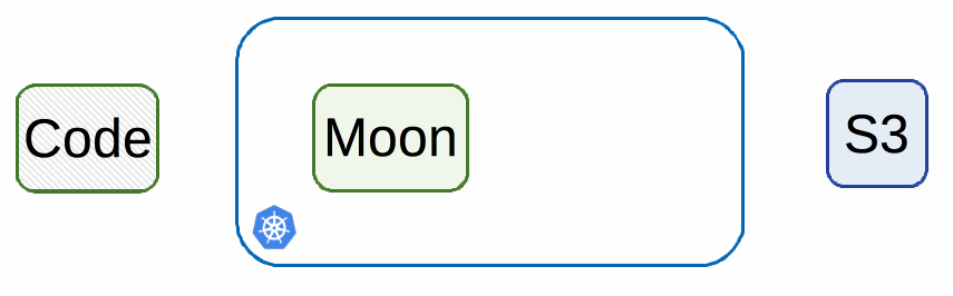 moon-animation.gif