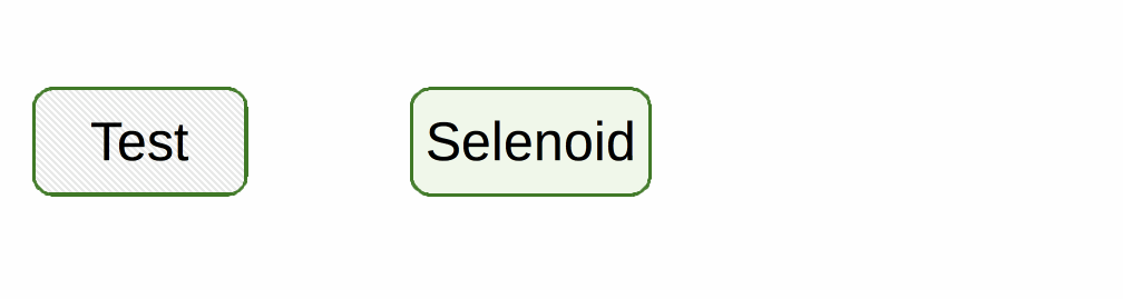 selenoid-animation.gif