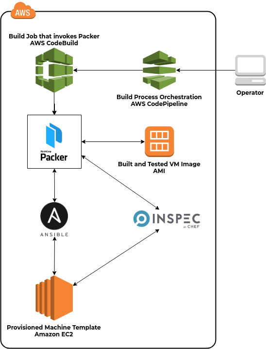 diagram.png