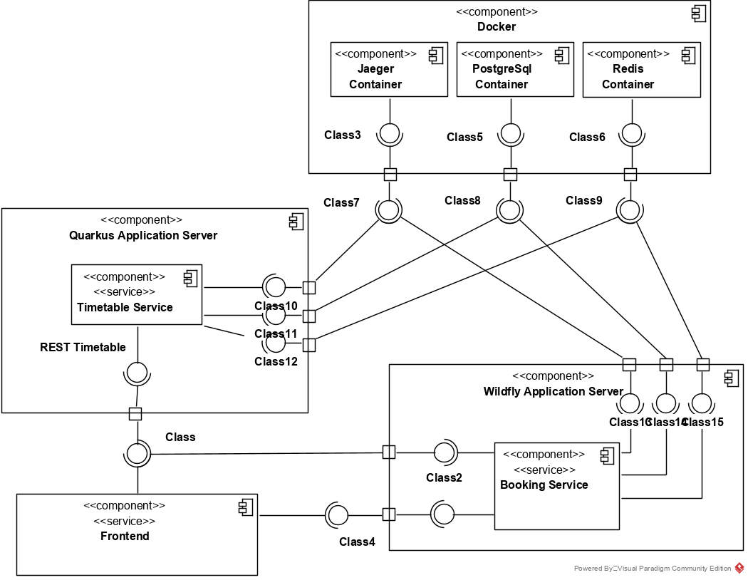 component-diagram.png