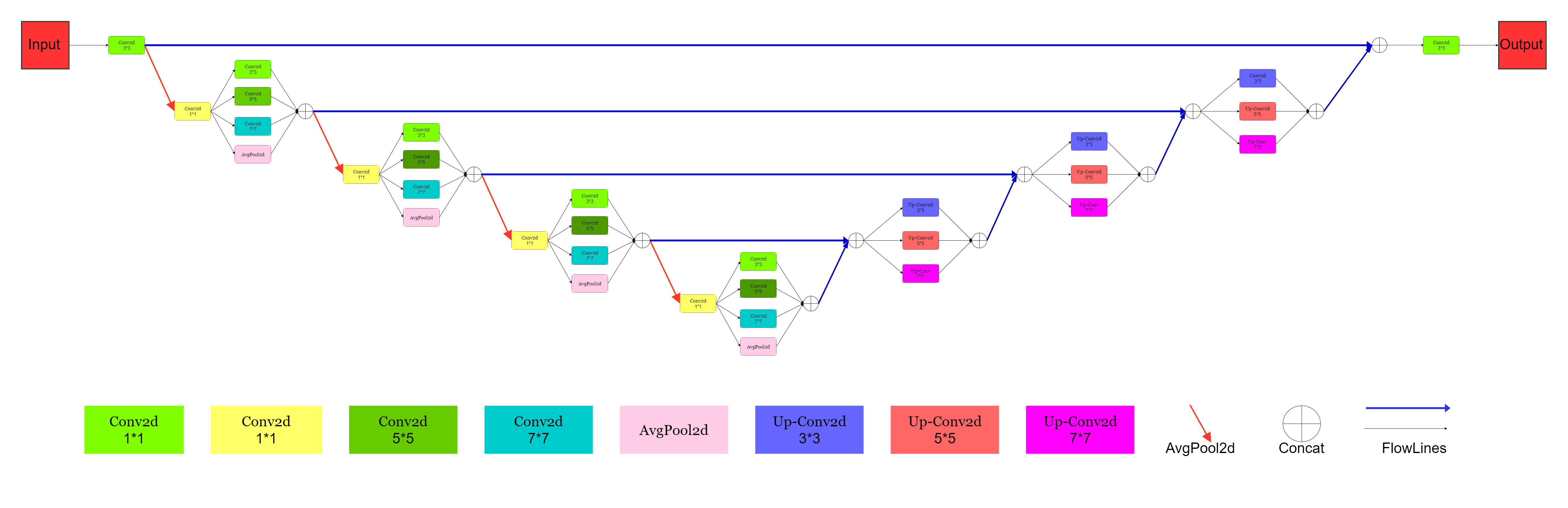 model_graph.png