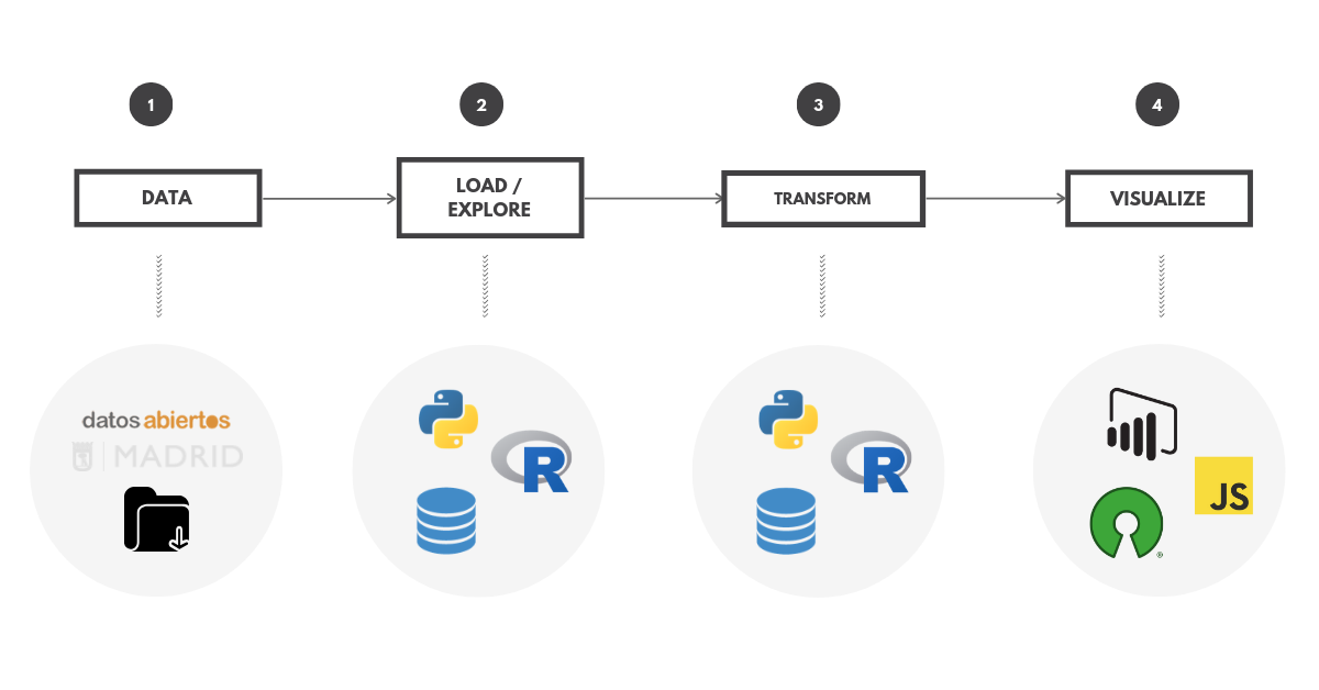 diagramtech.png