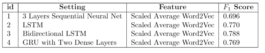 Deep_learning_table.PNG