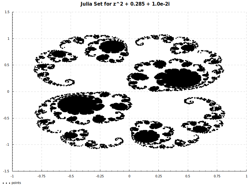 julia0.285-1.0e-2.png