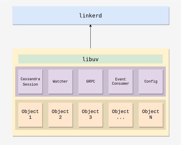 flake_diagram.png