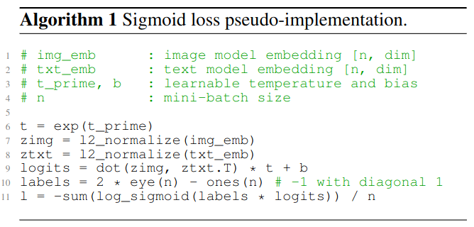 sigmoid_loss_pseudo_implementation.png
