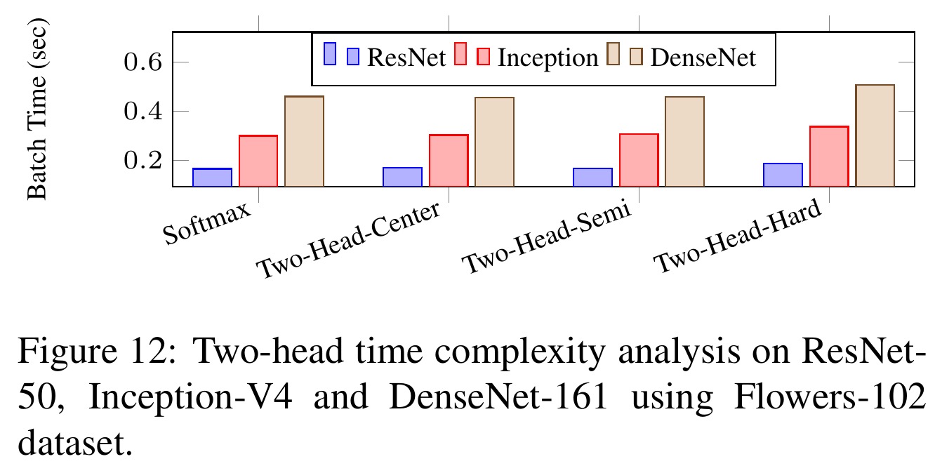 timing_analysis.jpg