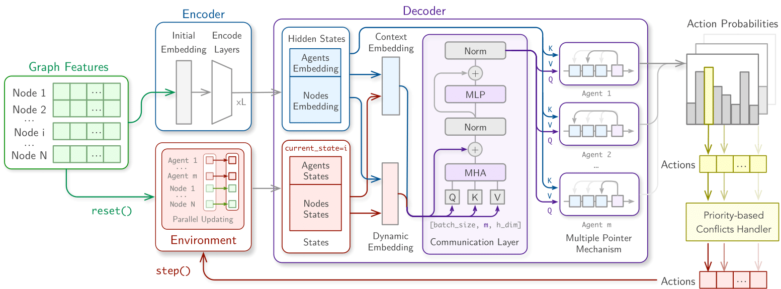 parco-model.png