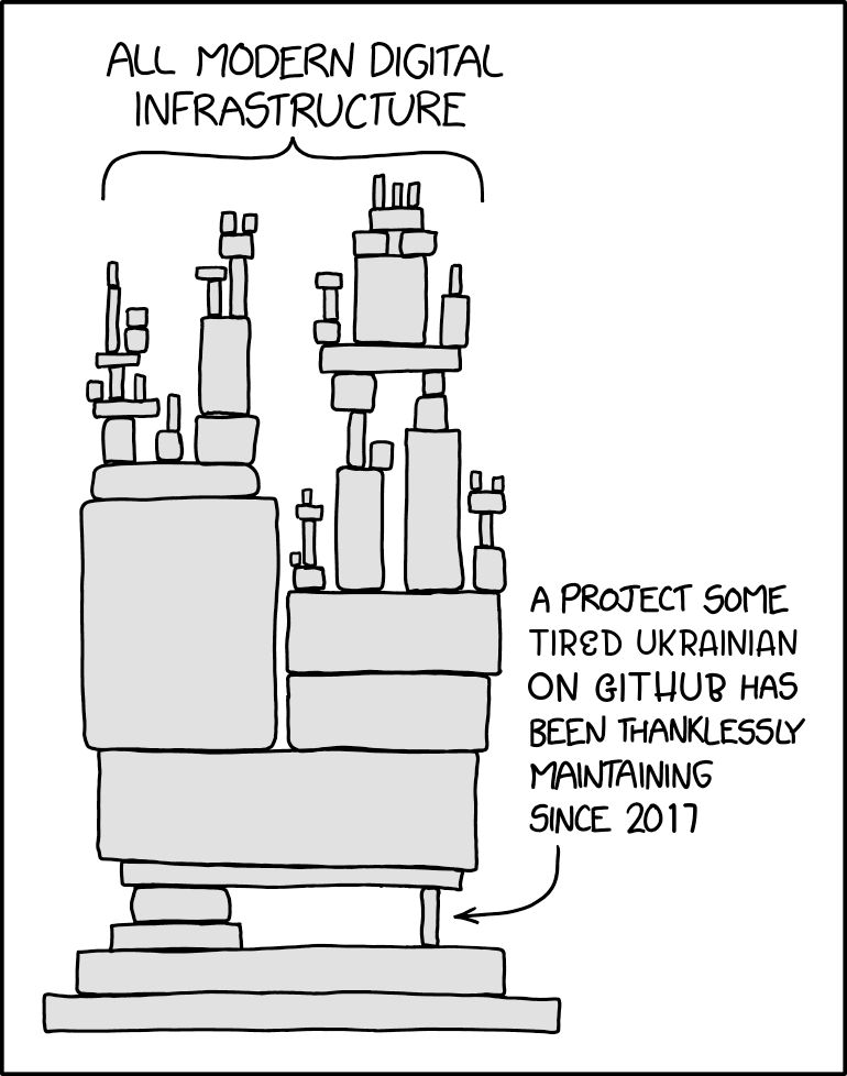 xkcd-2347-dependency
