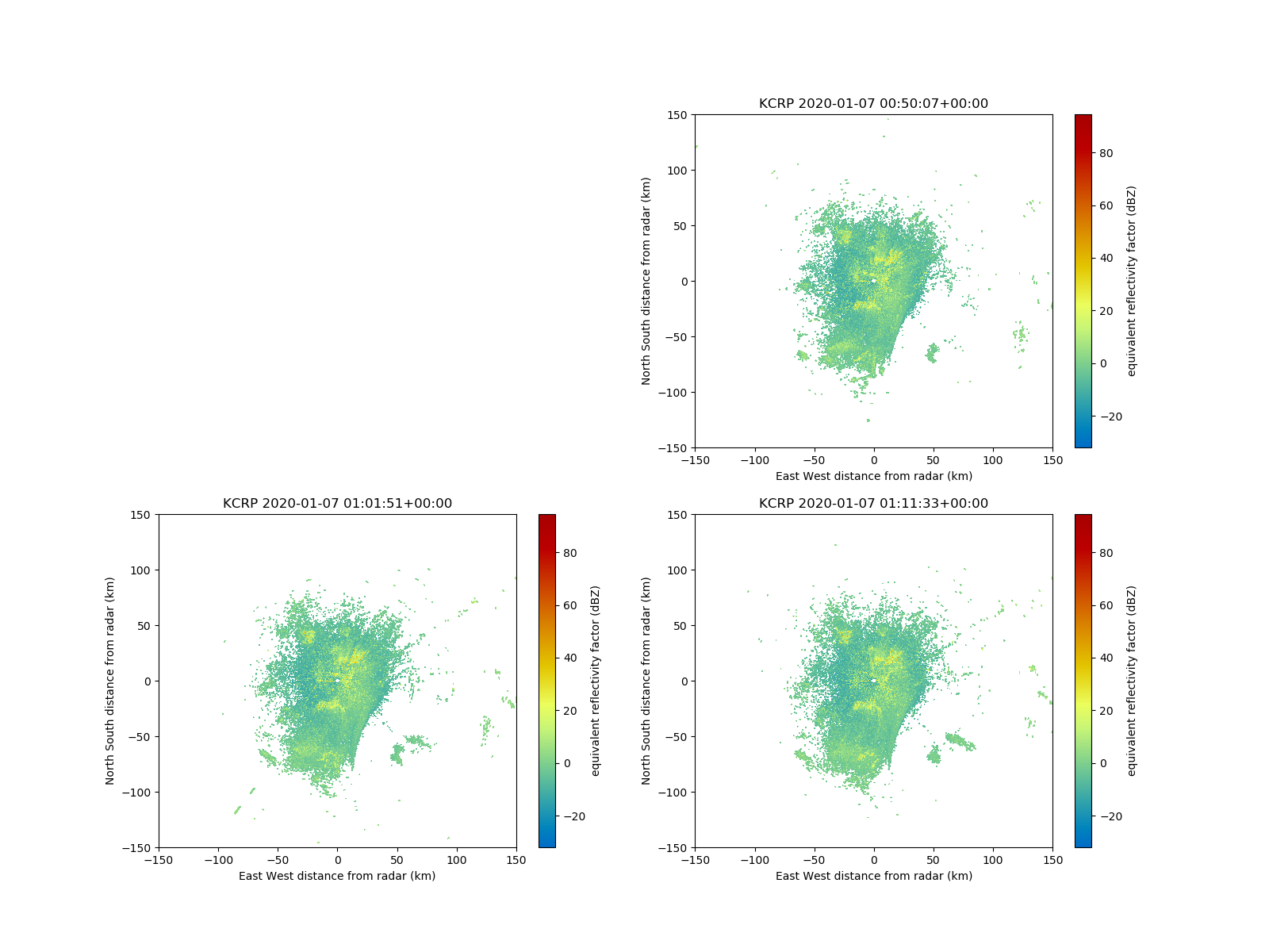 ModelExecution\plots\KCRP_20200106_reflectivity.png