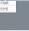Hospitality List Report