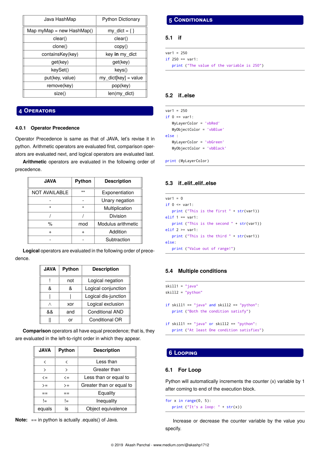 python_for_java_3.png