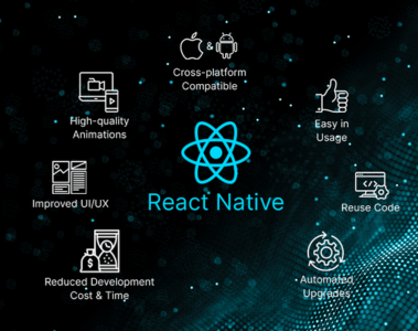 React Native App Development Company