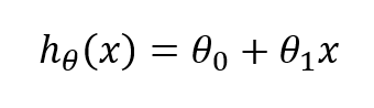 Univariate linear equation.PNG