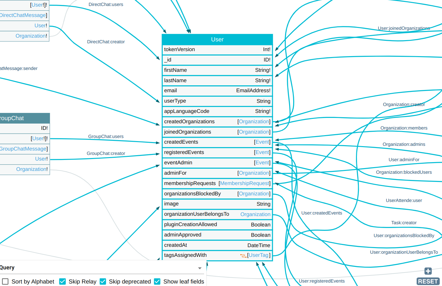 GraphQL_Voyager.png