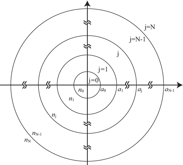 analysis_model.png