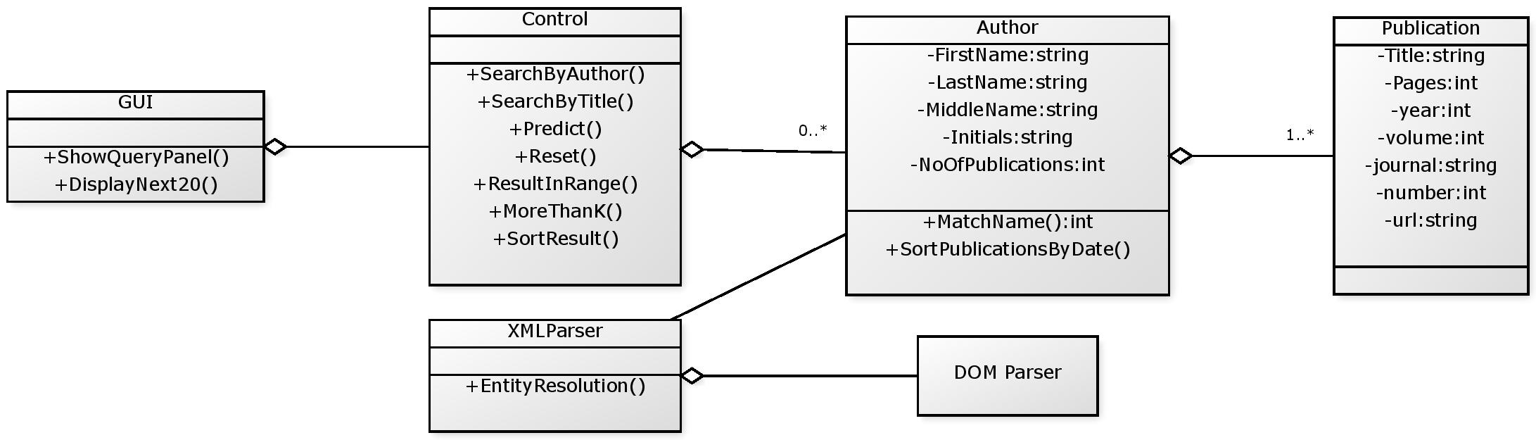 classDiagram -page-001.jpg