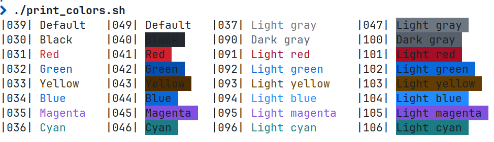 github_light_tritanopia.png